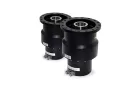 Z900-2 Rotary Actuator